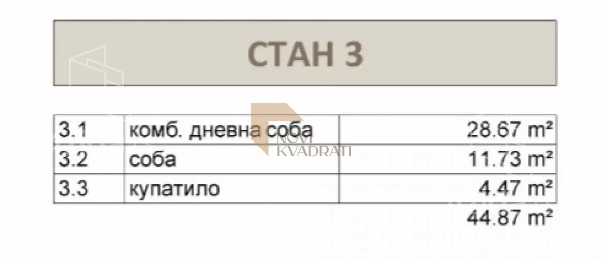 Dvosoban stan | 4zida