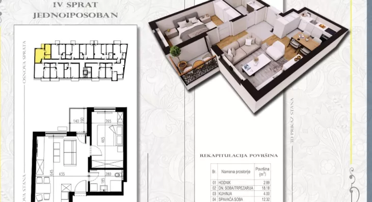 Jednoiposoban stan | 4zida