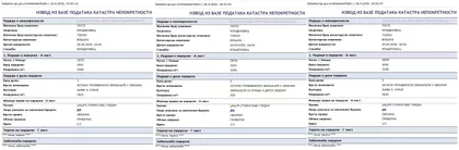 Vlaški Venac | 4zida.rs