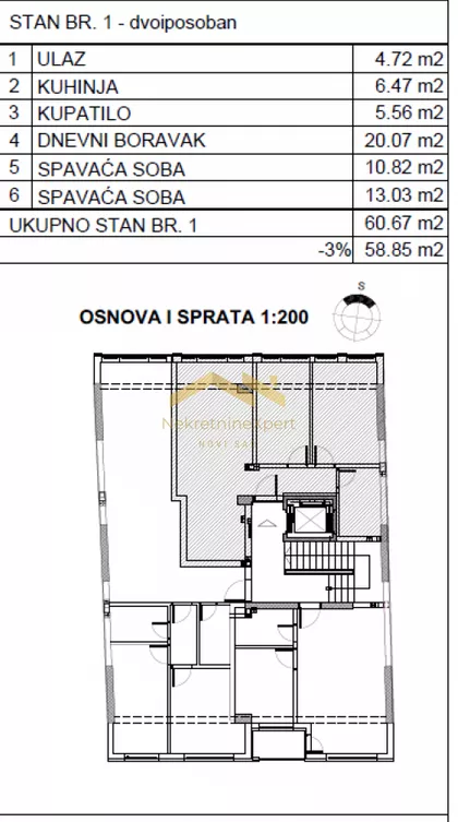 Sajmište | 4zida.rs