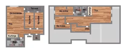 Sremska Kamenica | 4zida.rs