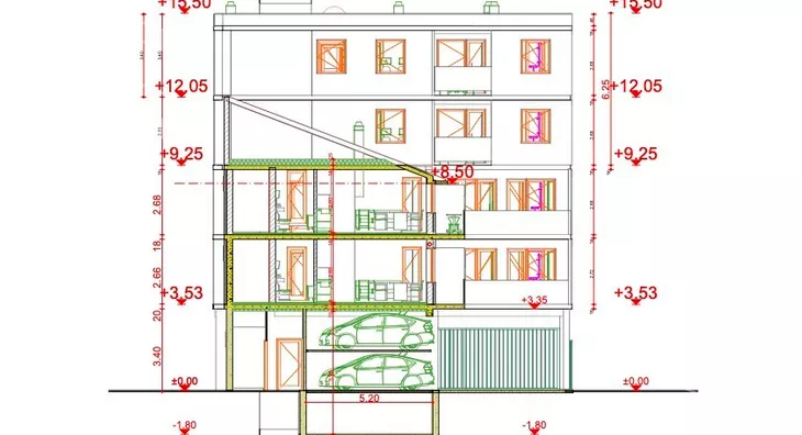Građevinsko zemljište | 4zida