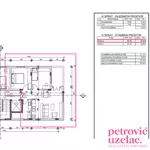 Niš, Gradske lokacije, Palilula, Bubanj | 4zida.rs | 4zida.rs
