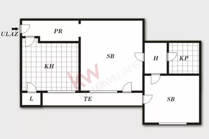 Kralja Milana | 4zida.rs