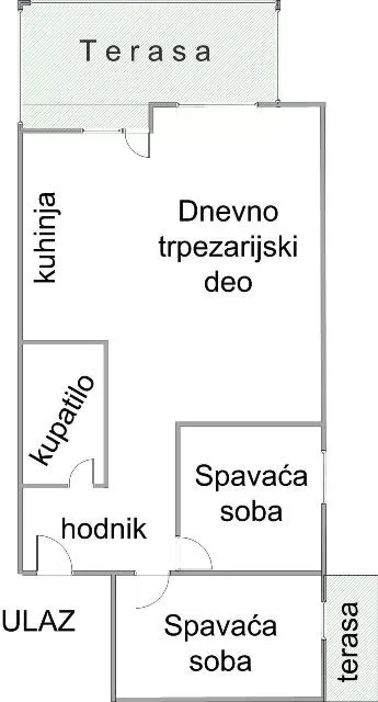 Miodraga Petrovića Čkalje | 4zida.rs