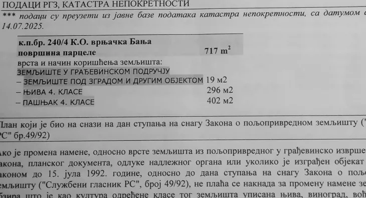 Građevinsko zemljište | 4zida