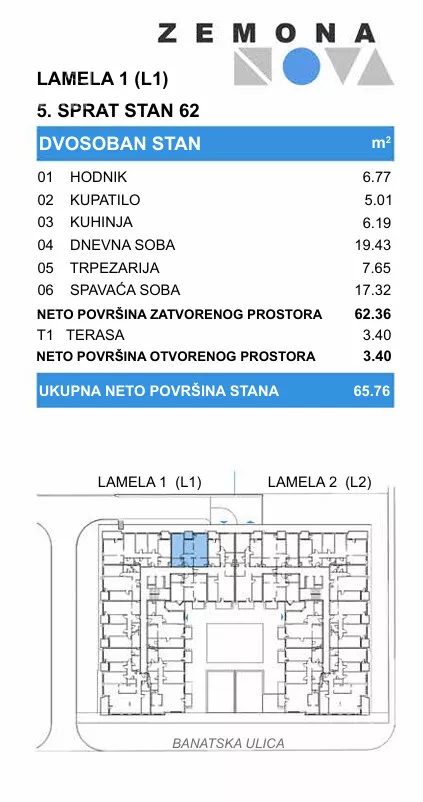 Dvosoban stan | 4zida