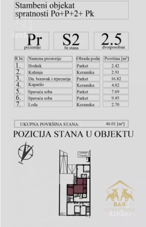 Dvoiposoban stan | 4zida