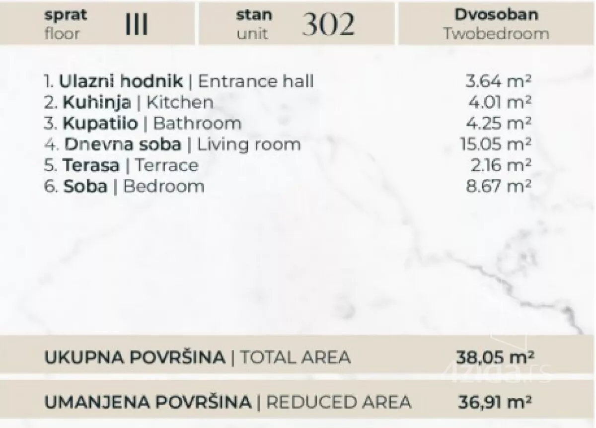 Dvosoban stan | 4zida