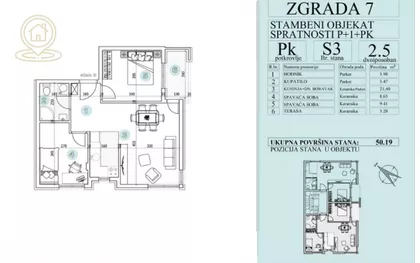 Petrovaradin | 4zida.rs