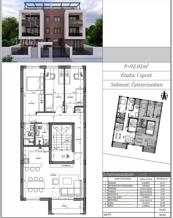 Četvorosoban stan | 4zida