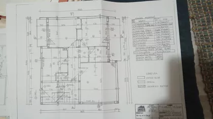 Partizanska 4 | 4zida.rs