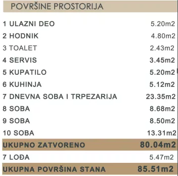 Cara Nikolaja Ii | 4zida.rs