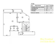 Beograd, Zvezdara opština, Cvetkova Pijaca | 4zida.rs | 4zida.rs
