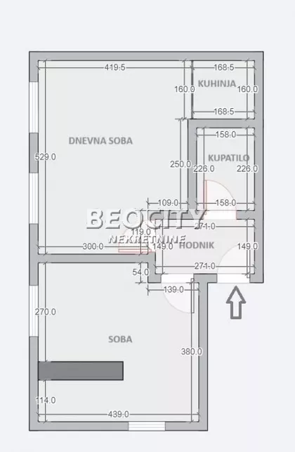 Kolumbova | 4zida.rs