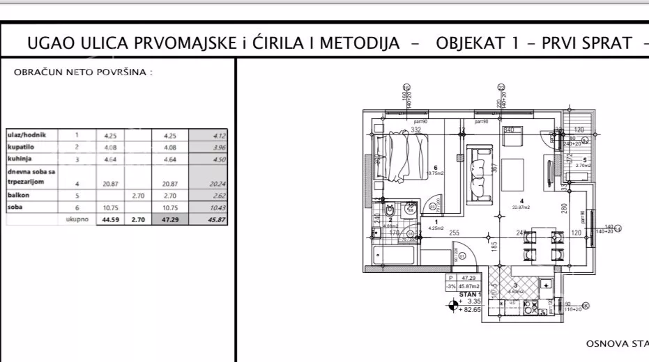 Jednoiposoban stan | 4zida