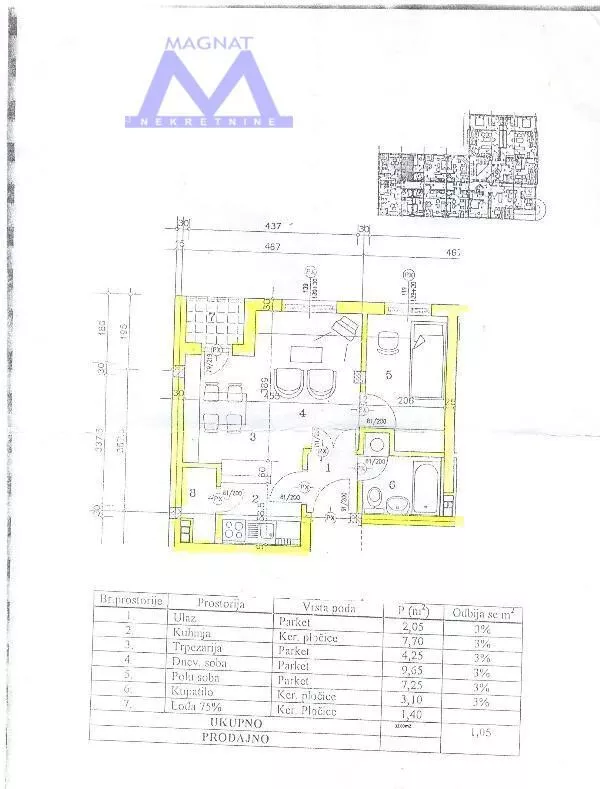 Jednoiposoban stan | 4zida