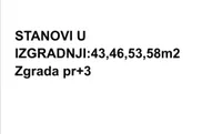 Pantelej, Gradske lokacije, Niš | 4zida.rs | 4zida.rs