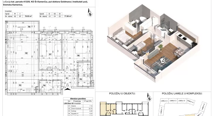 Trosoban stan | 4zida