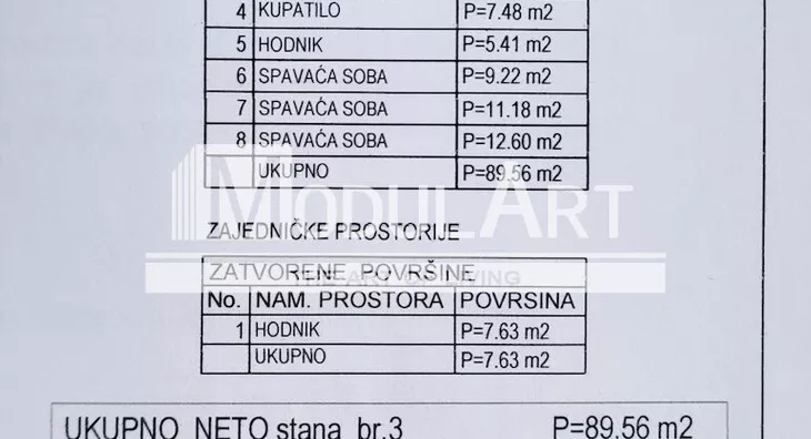 Trosoban stan | 4zida