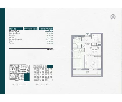 Stara Bežanija | 4zida.rs