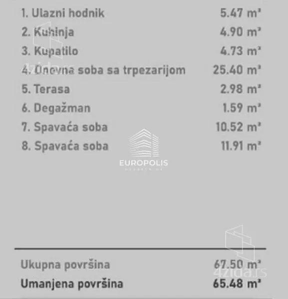 Trosoban stan | 4zida