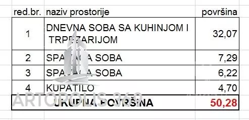 Jednoiposoban stan | 4zida
