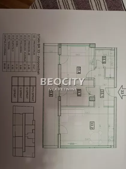 Vojvođanska | 4zida.rs