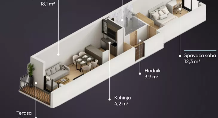 Dvosoban stan | 4zida