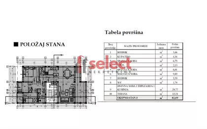 Veternička Rampa | 4zida.rs