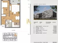 Telep, Gradske lokacije, Novi Sad | 4zida.rs