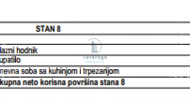 Jednosoban stan | 4zida