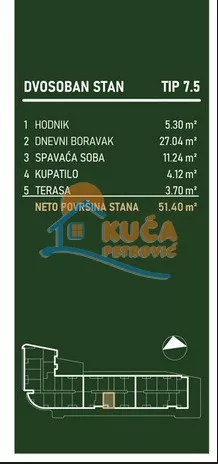 Palilulska | 4zida.rs