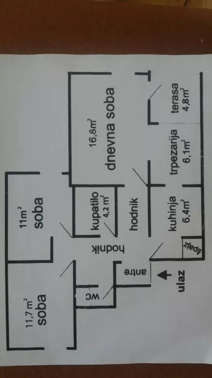 Kneza Miloša | 4zida.rs