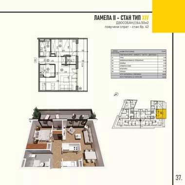 Bulevar Kralja Aleksandra | 4zida.rs