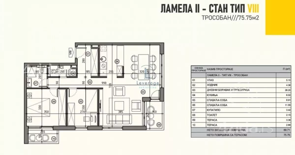 Trosoban stan | 4zida