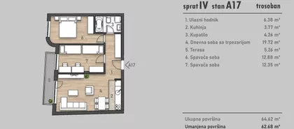 Socijalno | 4zida.rs