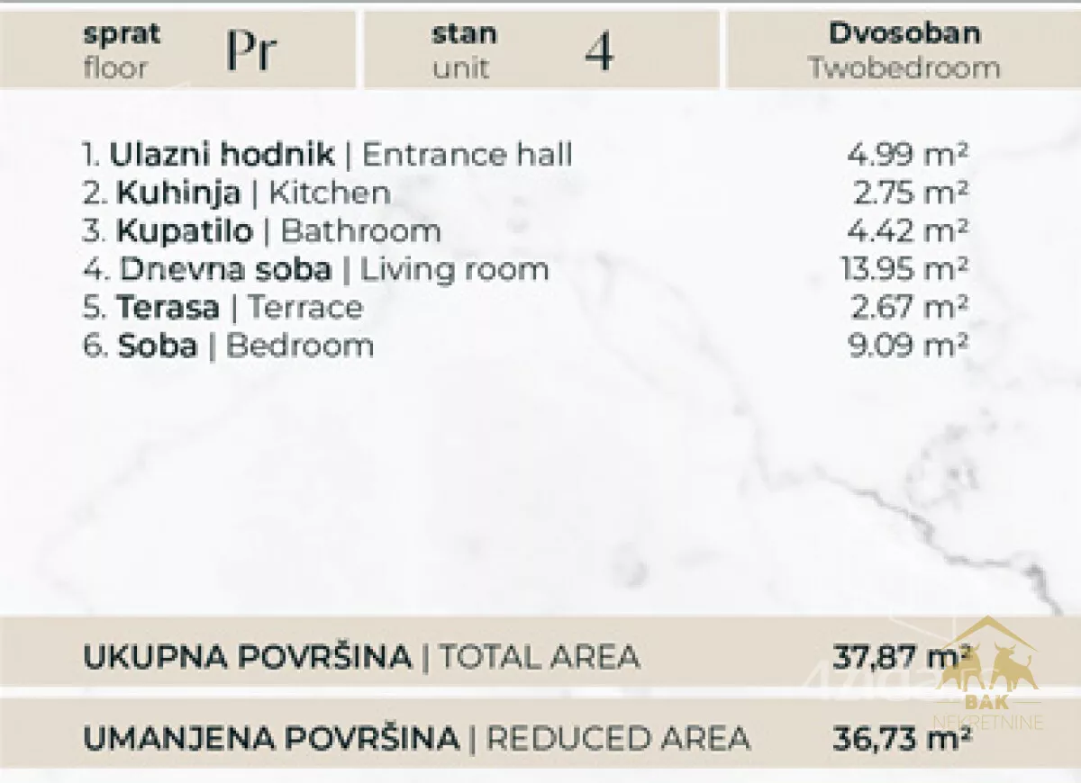 Dvosoban stan | 4zida