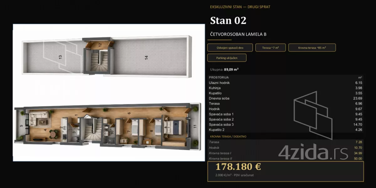 Četvorosoban stan | 4zida