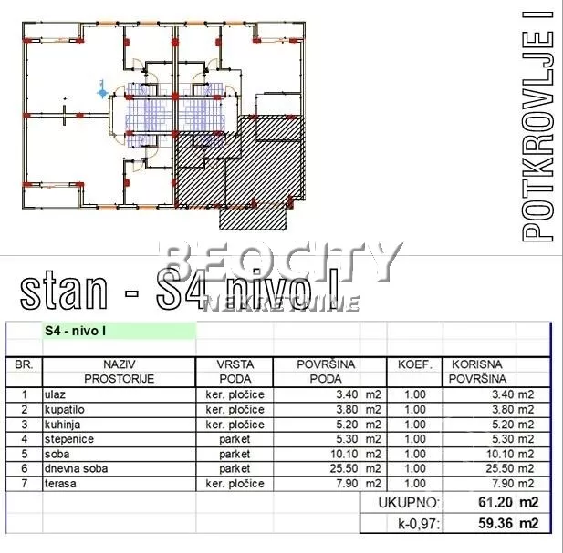 Četvorosoban stan | 4zida