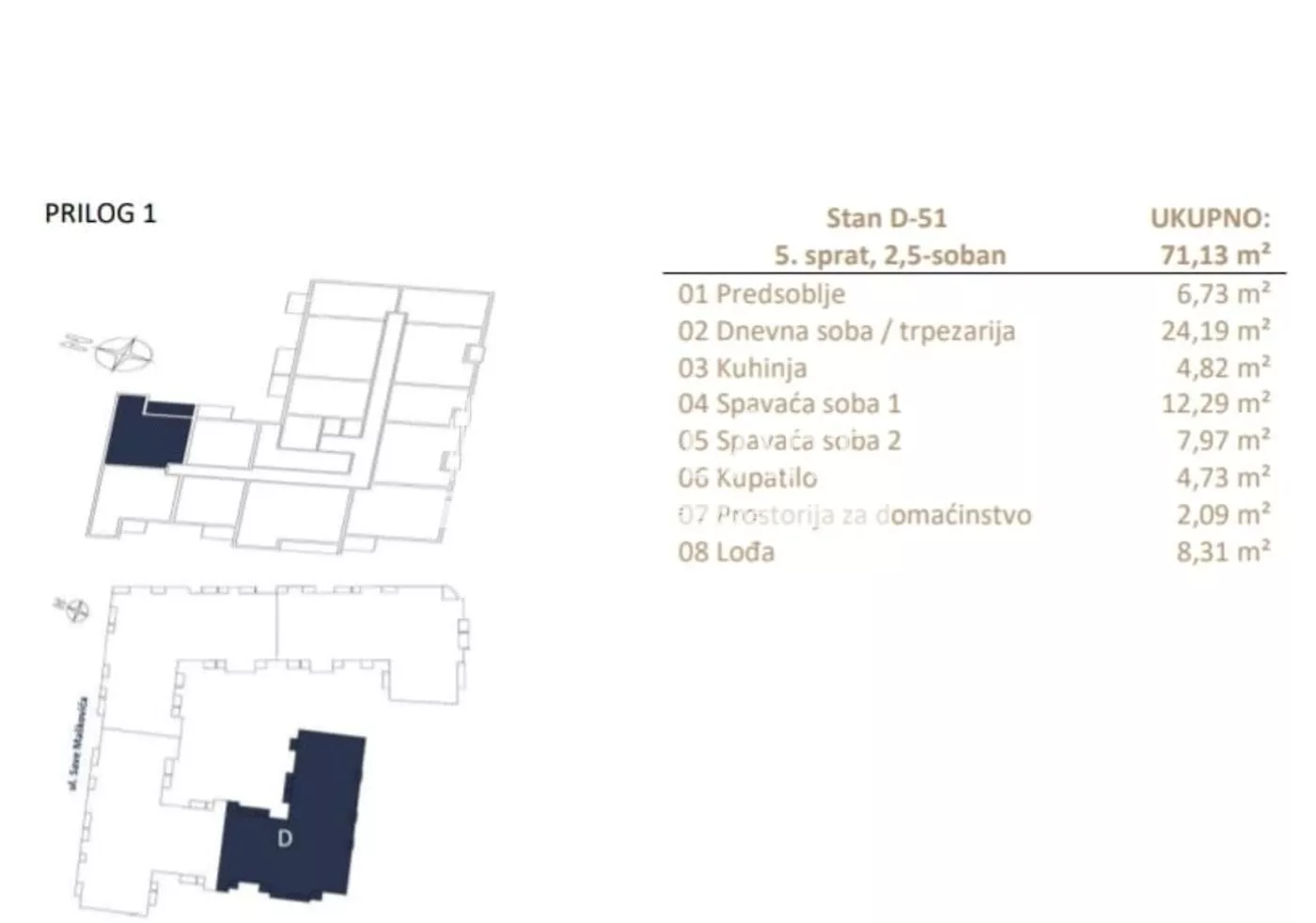Dvoiposoban stan | 4zida