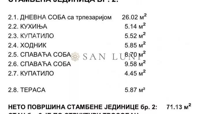 Trosoban stan | 4zida