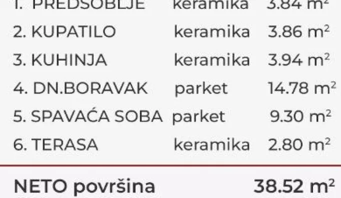 Jednoiposoban stan | 4zida