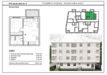 Grge Andrijanovića | 4zida.rs
