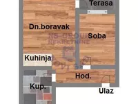 Adice, Gradske lokacije, Novi Sad | 4zida.rs