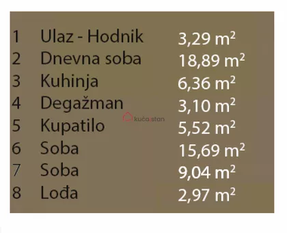 Lion | 4zida.rs