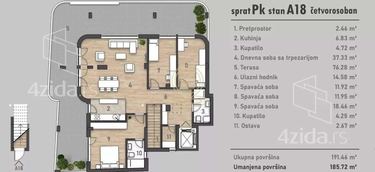 Četvorosoban stan | 4zida