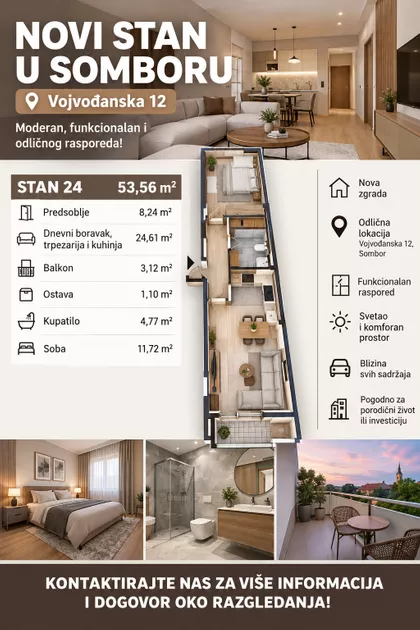 Vojvođanska 12 | 4zida.rs