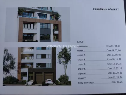 Dravska | 4zida.rs
