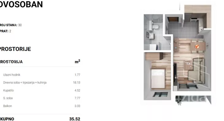 Dvosoban stan | 4zida